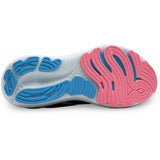 Glycerin GTS 22 Wide