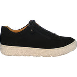 Phil Black/White Nubuck